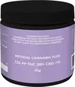 Sundaze PP T26 Purple Punch
